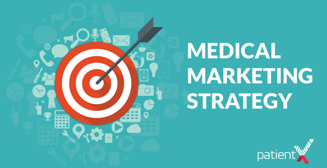 Medical Marketing Strategy Article Published