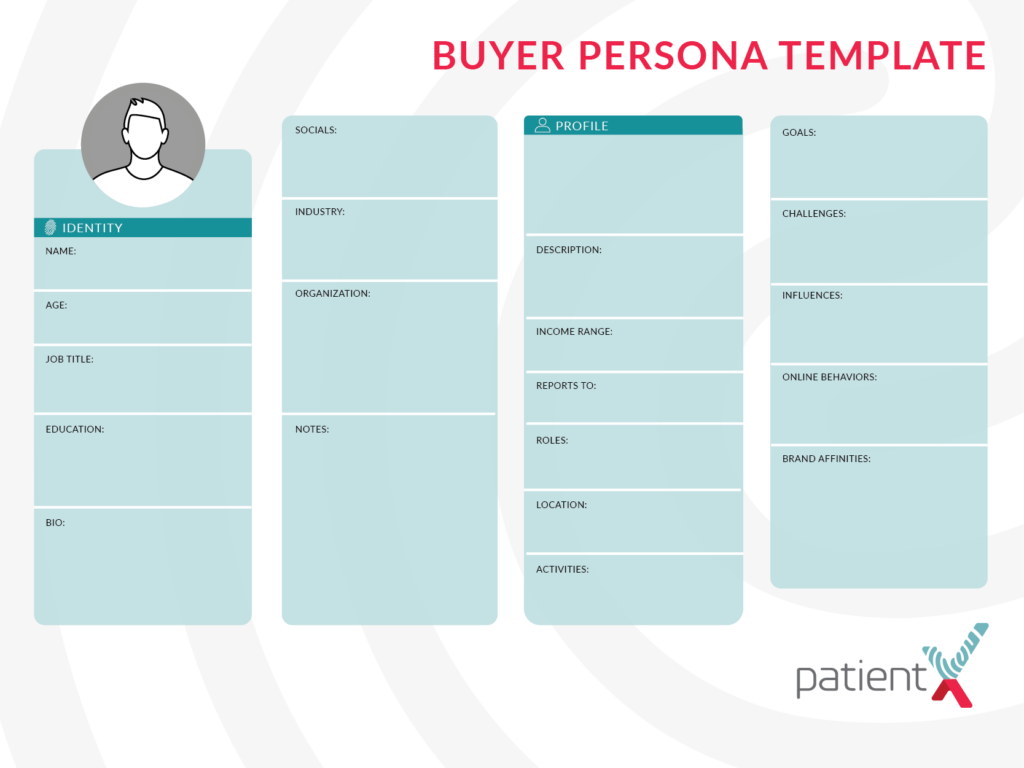 The Value of Personas - PatientX